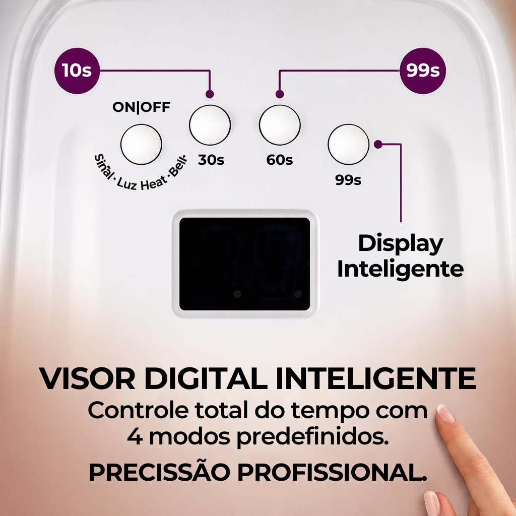Cabine 48W Para Unhas - LumiNail 48™